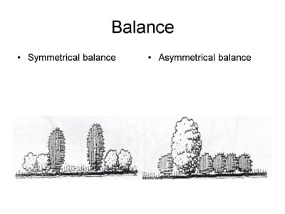 balance principle