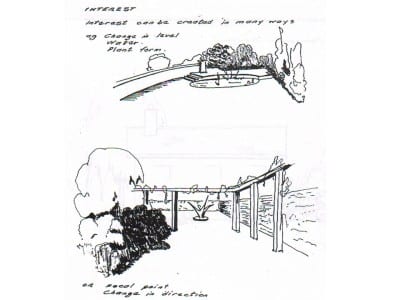 Sketch showing interest in garden